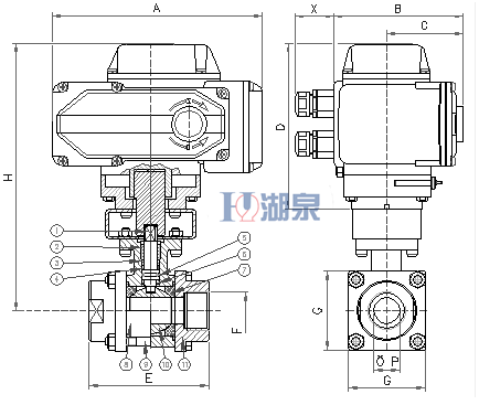 電動絲扣球閥Q911F-16P型號，圖片，原理