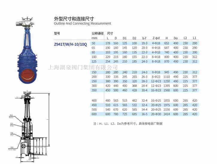 z941t-10電動閘閥型號、尺寸