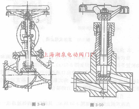 截止閥結(jié)構(gòu)圖